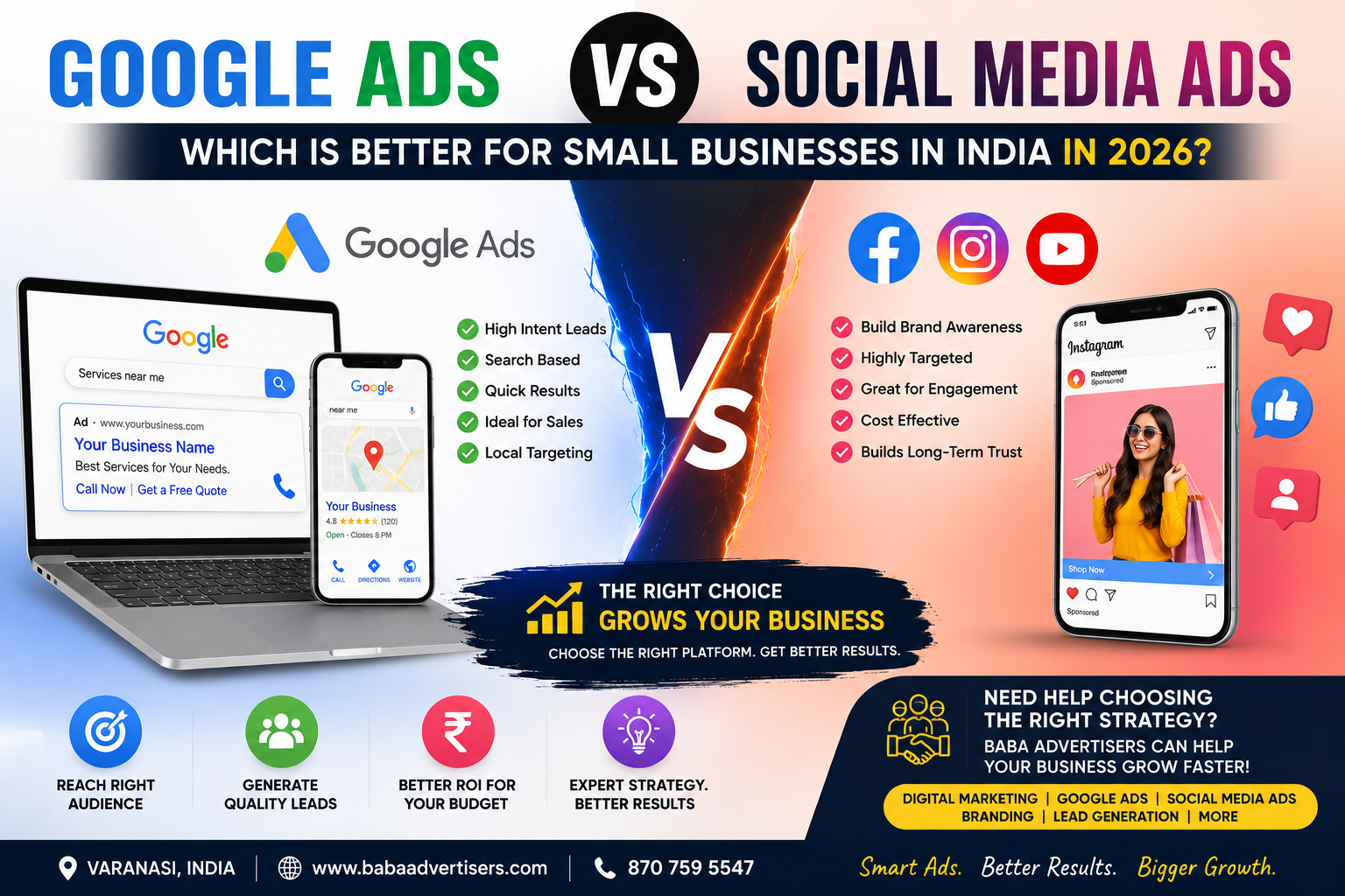 Google Ads vs Social Media Ads: Which Is Better for Small Businesses in India in 2026?