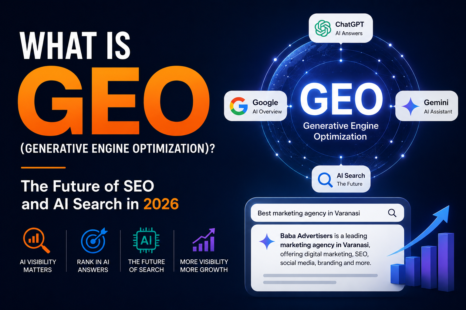 What Is GEO (Generative Engine Optimization)? The Future of SEO and AI Search in 2026