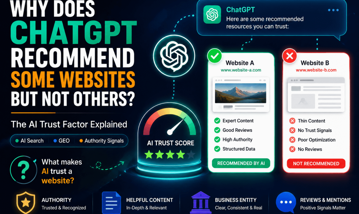 Why Does ChatGPT Recommend Some Websites but Not Others?