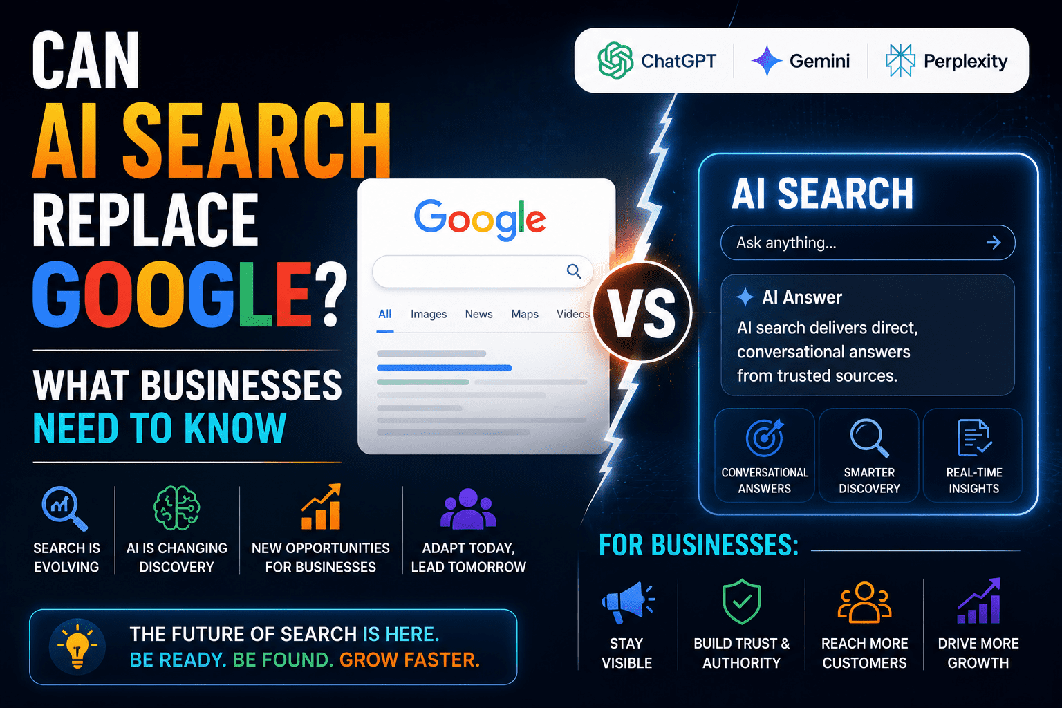 Can AI Search Replace Google? What Businesses Need to Know