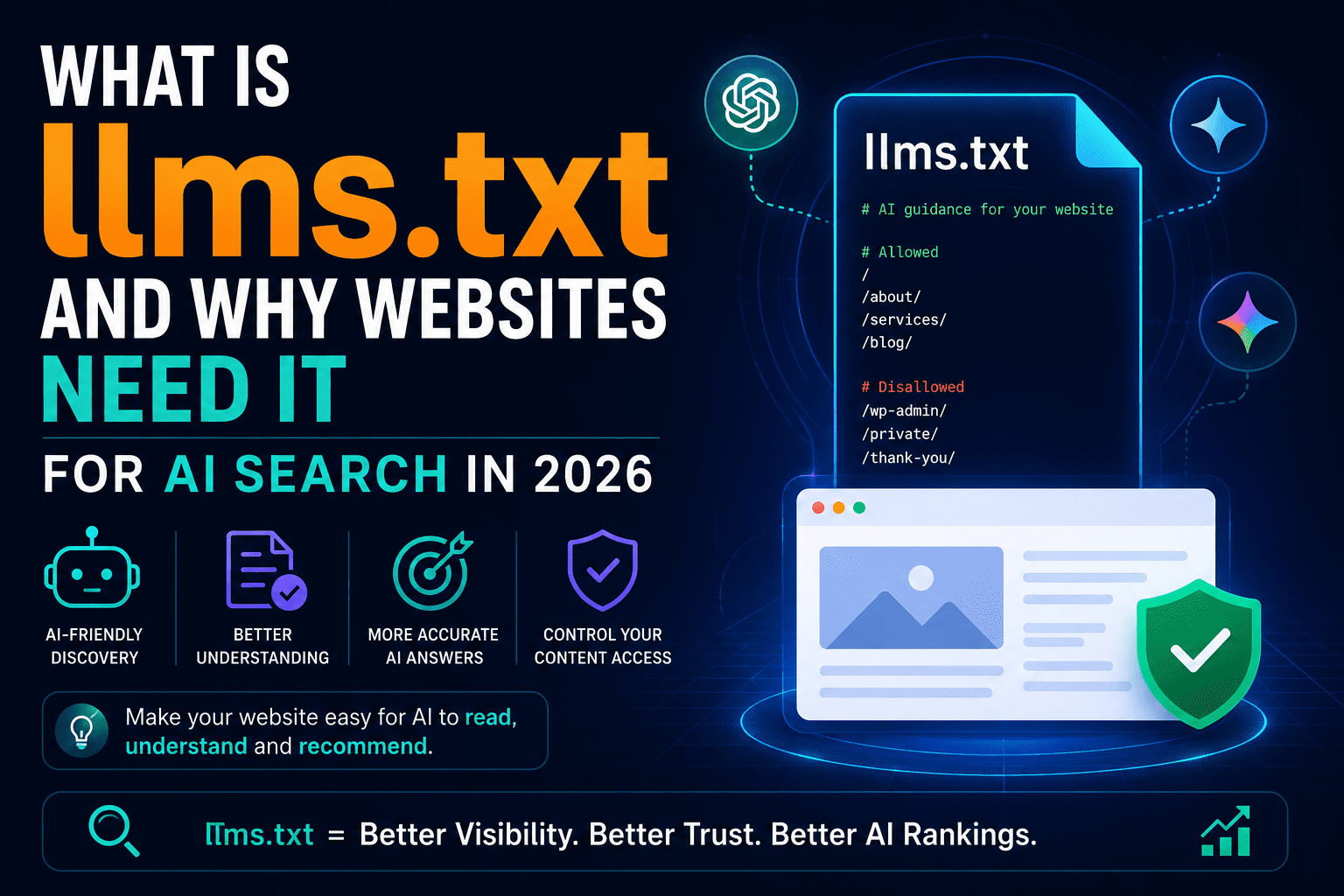 What Is llms.txt and Why Websites Need It for AI Search in 2026