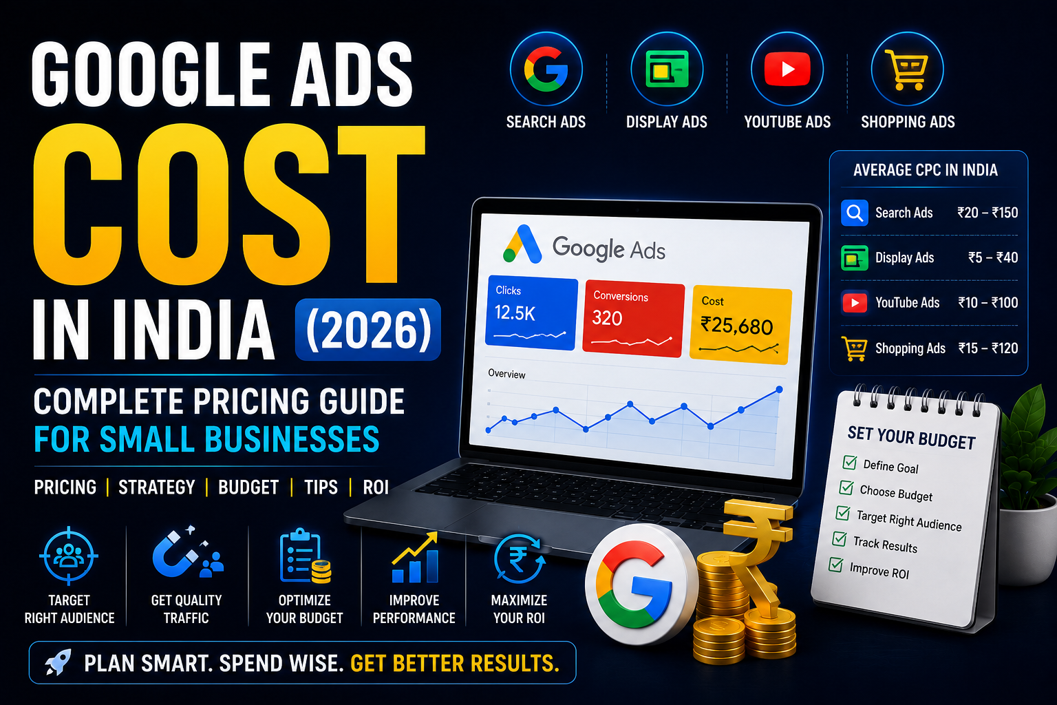 Baba Advertisers | Google Ads Cost in India (2026): Complete Pricing Guide for Small Businesses
